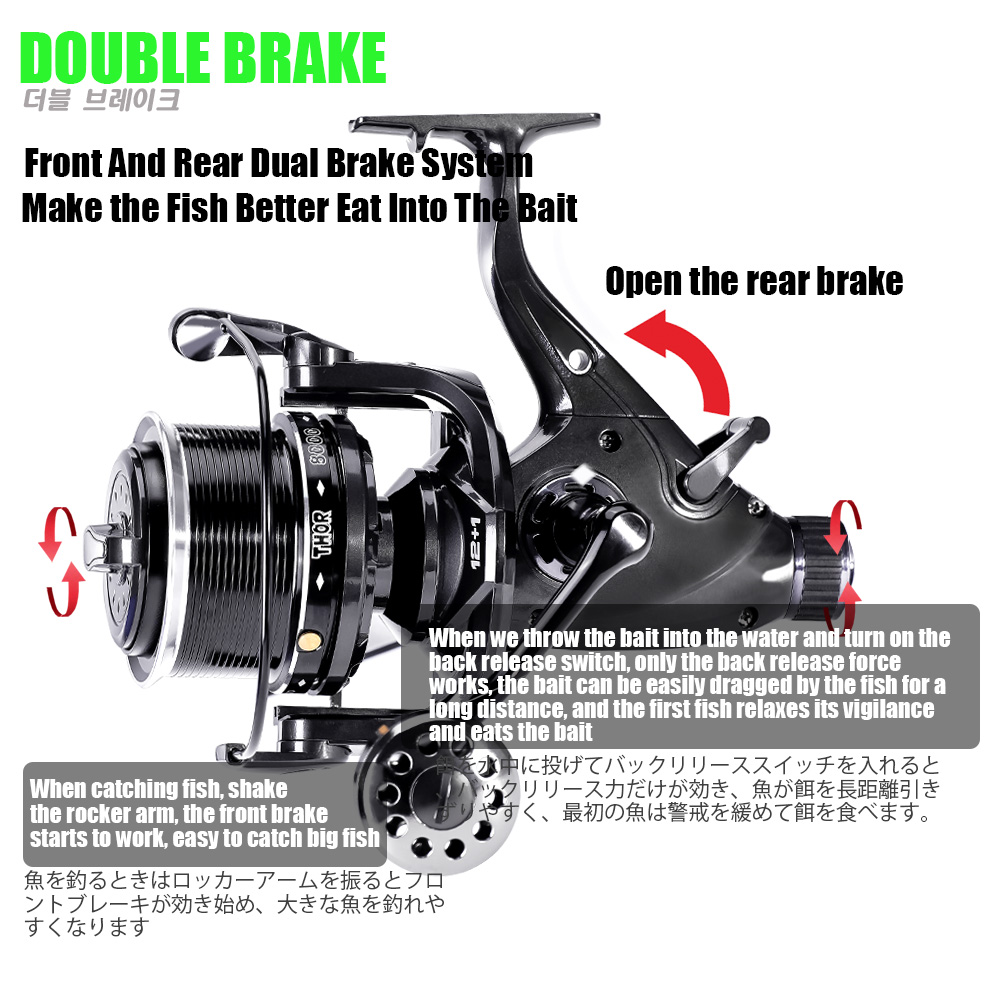 Yeni Sazan Balıkçılık Reel İpl - Daiwa Reel Fuego incelemesi ve fiyatı