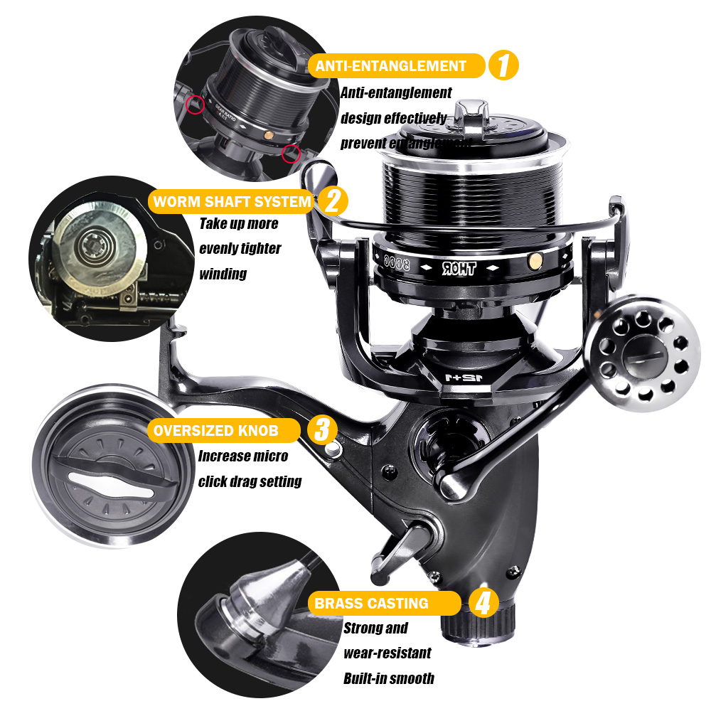 Yeni Sazan Balıkçılık Reel İpl - Daiwa Reel Fuego incelemesi ve fiyatı