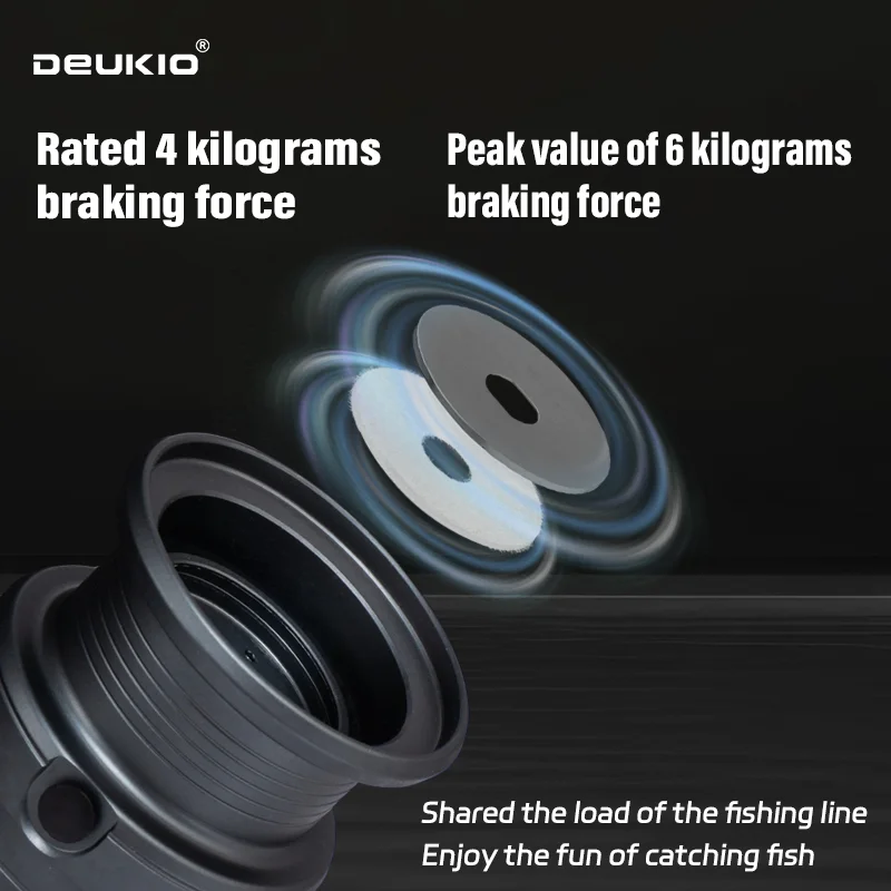 DEUKIO Hafif Spinning Olta Mak - Kastking Reel Zephyr incelemesi ve fiyatı