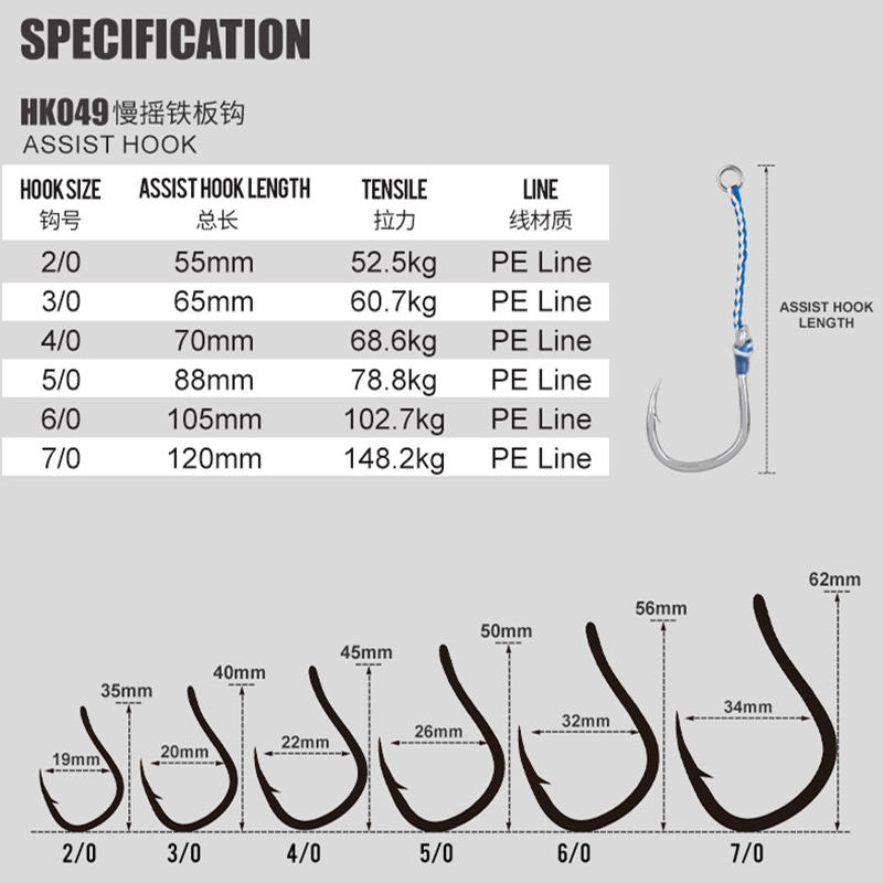 2 adet/torba Yüksek Karbon Çel - Fishing Hook Offset incelemesi ve fiyatı
